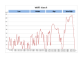 Vorschaubild der Version vom 16:19, 28. Aug. 2012