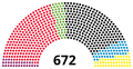 Miniatura de la versión del 22:58 4 sep 2020