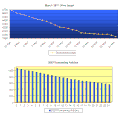 Thumbnail for version as of 03:14, 25 March 2011