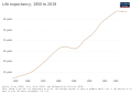 Thumbnail for version as of 18:16, 18 February 2022