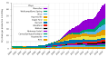 Thumbnail for version as of 23:11, 19 August 2019