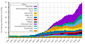 Vorschaubild der Version vom 01:41, 20. Aug. 2019