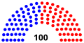 Miniatyrbild för versionen från den 13 januari 2023 kl. 00.42