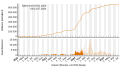 Vorschaubild der Version vom 14:10, 13. Jul. 2023