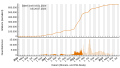 Vorschaubild der Version vom 22:33, 26. Jul. 2023