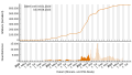 Vorschaubild der Version vom 11:34, 10. Aug. 2023