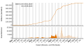 Vorschaubild der Version vom 17:34, 24. Aug. 2023