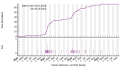 Vorschaubild der Version vom 09:19, 6. Okt. 2023