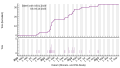 Vorschaubild der Version vom 09:37, 6. Okt. 2023