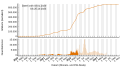 Vorschaubild der Version vom 18:37, 30. Okt. 2023