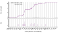 Vorschaubild der Version vom 08:54, 9. Dez. 2023