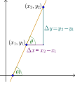 תמונה ממוזערת לגרסה מ־10:44, 3 בנובמבר 2013