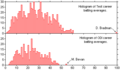 Thumbnail for version as of 20:27, 3 December 2014