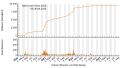 Vorschaubild der Version vom 20:52, 6. Sep. 2023