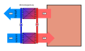 Vorschaubild der Version vom 23:09, 21. Dez. 2012