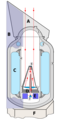 Vorschaubild der Version vom 22:02, 4. Jan. 2014