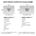 2007年12月29日 (土) 10:19時点における版のサムネイル