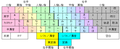 2022年2月25日 (金) 21:08時点における版のサムネイル