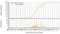 Vorschaubild der Version vom 19:05, 23. Sep. 2023