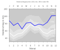 Vorschaubild der Version vom 00:51, 6. Feb. 2008