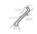 Vorschaubild der Version vom 18:40, 6. Jan. 2011