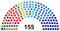 Miniatura de la versión del 21:33 21 nov 2017