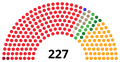 Vignette pour la version du 20 novembre 2016 à 03:19