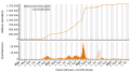 Vorschaubild der Version vom 02:34, 3. Aug. 2023