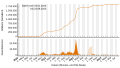 Vorschaubild der Version vom 17:35, 24. Aug. 2023