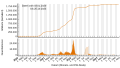 Vorschaubild der Version vom 18:37, 30. Okt. 2023