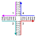 Hình xem trước của phiên bản lúc 03:25, ngày 14 tháng 4 năm 2010