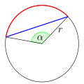 Vorschaubild der Version vom 12:32, 22. Jul. 2012