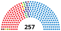 Vignette pour la version du 30 décembre 2016 à 00:03