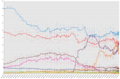 Vorschaubild der Version vom 19:46, 22. Mai 2019