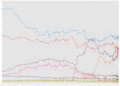 Vorschaubild der Version vom 22:06, 22. Mai 2019