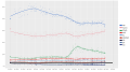 Vorschaubild der Version vom 22:00, 26. Mär. 2023