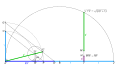 Vorschaubild der Version vom 11:42, 28. Mär. 2024