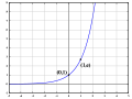 Vorschaubild der Version vom 06:33, 23. Jul. 2013