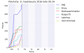 Pienoiskuva 9. maaliskuuta 2016 kello 01.56 tallennetusta versiosta