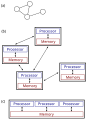 Pisipilt versioonist seisuga 16. juuli 2009, kell 20:24