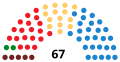 Miniatura de la versión del 21:06 17 dic 2016