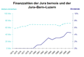 Vorschaubild der Version vom 17:50, 6. Apr. 2014