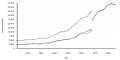 Vorschaubild der Version vom 19:05, 11. Nov. 2017