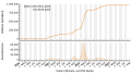 Vorschaubild der Version vom 20:48, 6. Sep. 2023