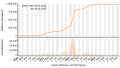 Vorschaubild der Version vom 23:46, 5. Dez. 2023