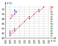 Bélyegkép a 2024. január 16., 11:32-kori változatról