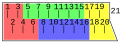 Vorschaubild der Version vom 20:31, 5. Jan. 2007