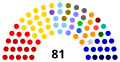 Bildeto por versio ekde 20:31, 5 feb. 2016