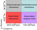 Миниатюра для версии от 19:47, 29 апреля 2017