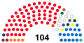 Miniatura de la versión del 05:45 29 dic 2022